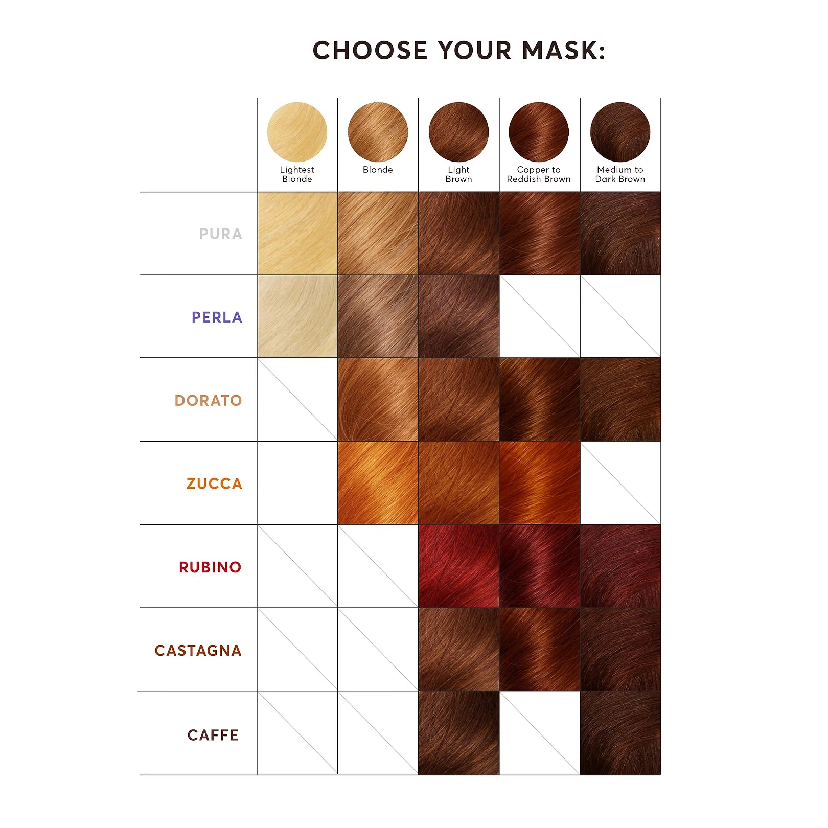 Perla Color Therapy